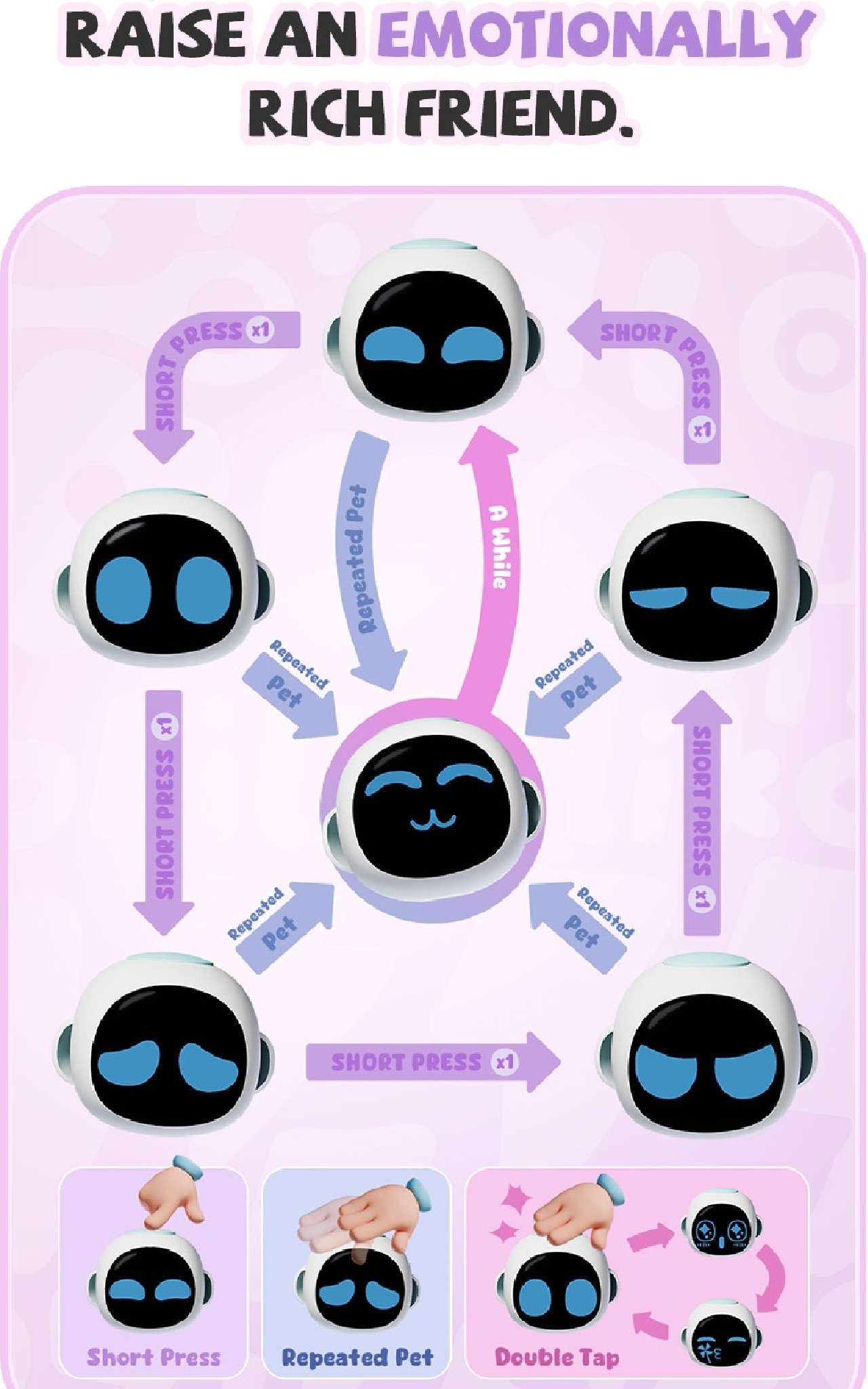 Energize Lab Eiliko Mini AI Robot